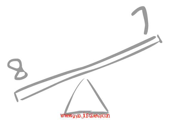 看图猜成语答案及图片:七上八下($info['id'])
